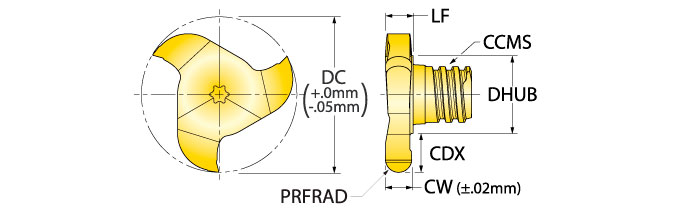 Ingersoll Series: 16R - Full Radius T-Slitter