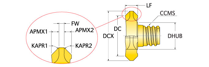 Ingersoll Series: 17N_K - Front & Back Chamfer Tip