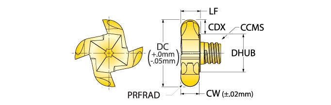 Ingersoll Series: 17R - Full Radius T-Slitter