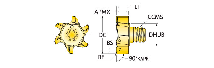 Ingersoll Series: 18F - 90° Face Mill Tip