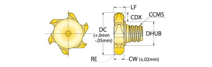 Ingersoll Series: 18R - Full Radius T-Slot