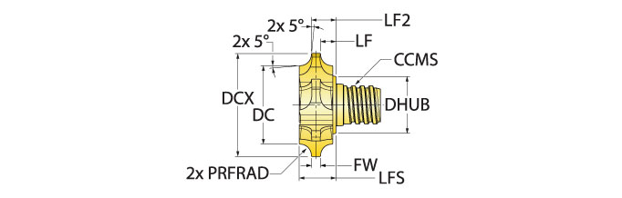 Ingersoll Series: 18S - Front Back Corner Round