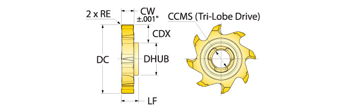 Ingersoll Series: 18T 19T - T-Slot Tip