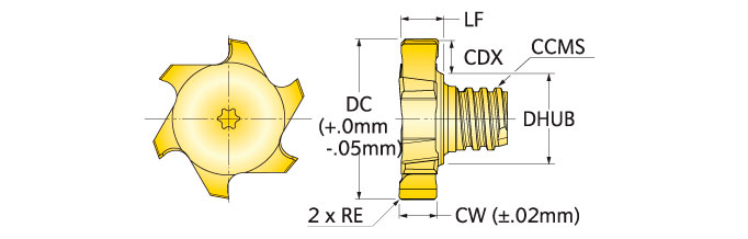 Ingersoll Series: 18T - T-Slot Tip