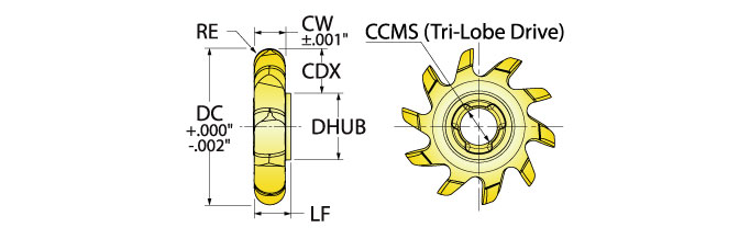 Ingersoll Series: 19R - Full Radius T-Slotter