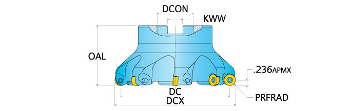 Ingersoll Series: 1A7H - Button Face Mill