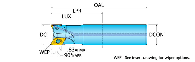 Ingersoll Series: 1AX2Q - 90° Aluminum Router End Mill