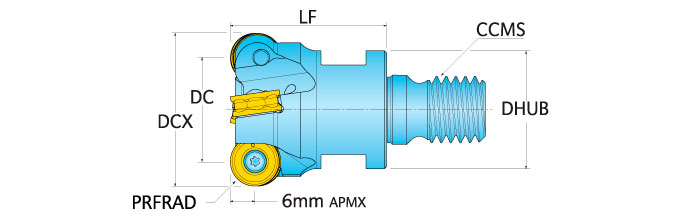 Ingersoll Series: 1DE6H - Button & Serrated End Mill