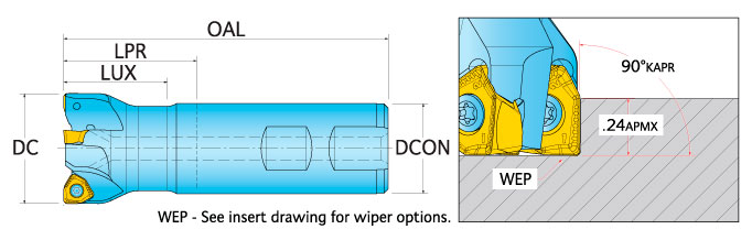 Ingersoll Series: 1DJ1F - 90° Rough & Finish End Mill