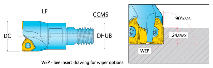 Ingersoll Series: 1DJ1F - 90° Rough & Finish End Mill