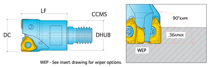 Ingersoll Series: 1DJ1P_X - 90° Rough & Finish End Mill