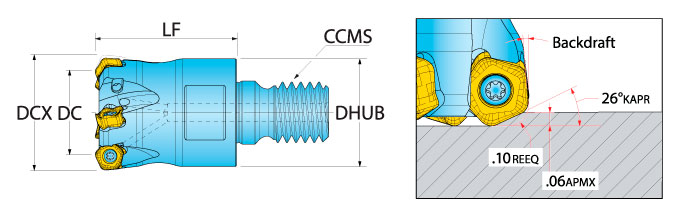Ingersoll Series: 1DP1C - Hi-Feed End Mill