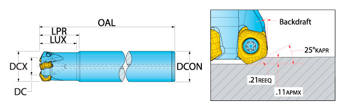 Ingersoll Series: 1DP1P - Hi-Feed End Mill