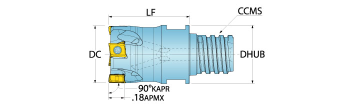 Ingersoll Series: 1EJ5A - 90° End Mill
