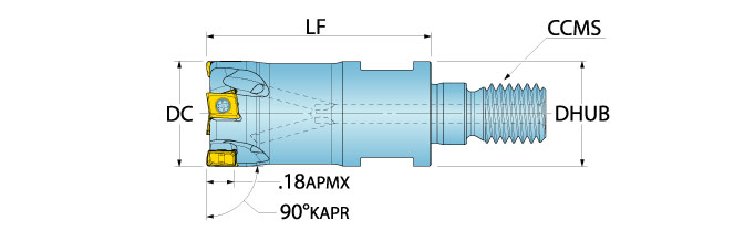 Ingersoll Series: 1EJ5A - 90° End Mill