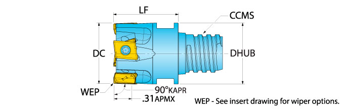 Ingersoll Series: 1EJ5B - 90° End Mill