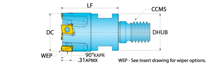 Ingersoll Series: 1EJ5B - 90° End Mill
