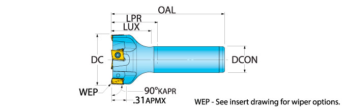 Ingersoll Series: 1EJ5B - 90° End Mill