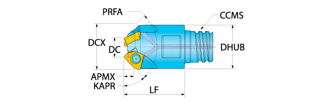 Ingersoll Series: 1K_1B - Chamfer End Mill