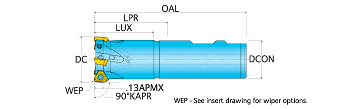 Ingersoll Series: 1KJ1B - 90° End Mill