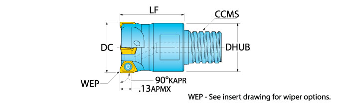 Ingersoll Series: 1KJ1B - 90° End Mill