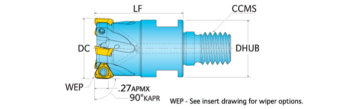 Ingersoll Series: 1KJ1D - 90° End Mill