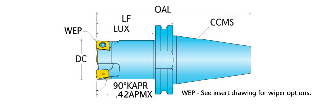Ingersoll Series: 1SJ1F - 90° End Mill