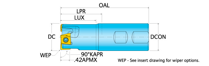 Ingersoll Series: 1SJ1F - 90° End Mill