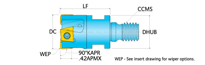 Ingersoll Series: 1SJ1F- 90° End Mill