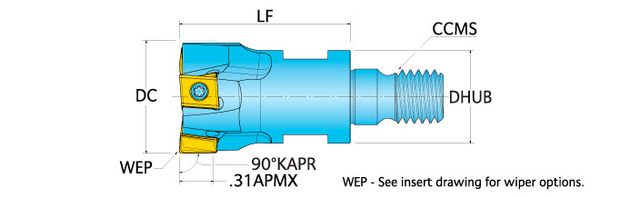 Ingersoll Series: 1SJ1Y- 90° End Mill