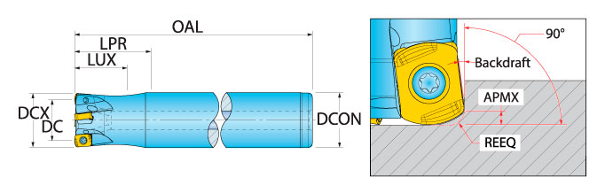 Ingersoll Series: 1TG1B - Hi-Feed End Mill