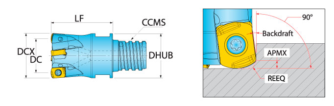 Ingersoll Series: 1TG1B - Hi-Feed End Mill