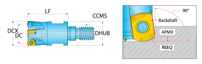 Ingersoll Series: 1TG1B - Hi-Feed End Mill