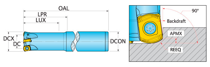 Ingersoll Series: 1TG1F - Hi-Feed End Mill