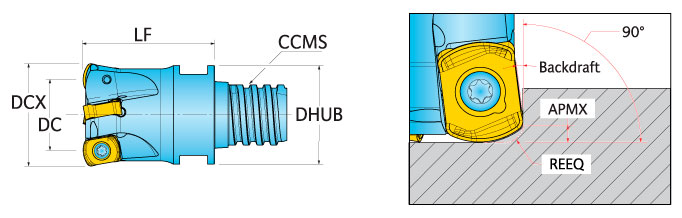 Ingersoll Series: 1TG1F - Hi-Feed End Mill