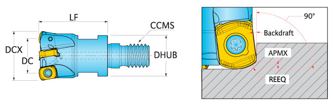 Ingersoll Series: 1TG1F - Hi-Feed End Mill
