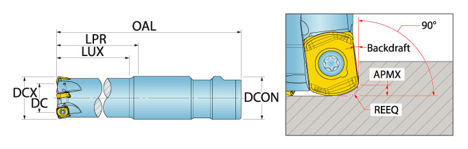 Ingersoll Series: 1TG1F - Hi-Feed End Mill (Weldon)