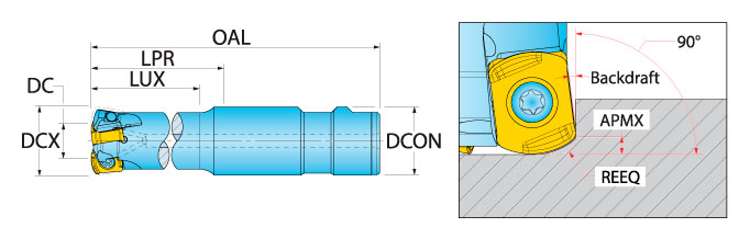 Ingersoll Series: 1TG1G - Hi-Feed End Mill
