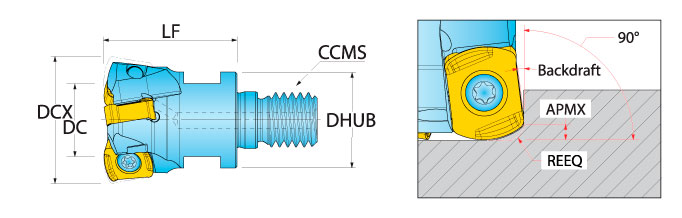 Ingersoll Series: 1TG1J - Hi-Feed End Mill