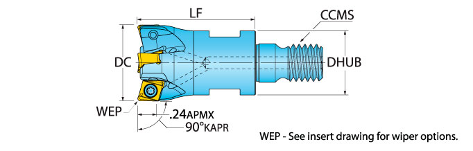 Ingersoll Series: 1TJ1D - 90° B-Draft & Hi-Feed End Mill