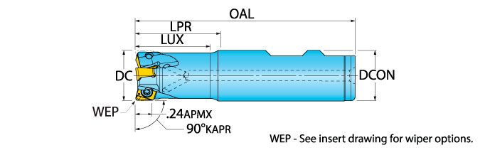 Ingersoll Series: 1TJ1D - 90° B-Draft & Hi-Feed End Mill