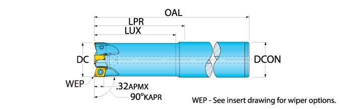 Ingersoll Series: 1TJ1F - 90° & Hi-Feed End Mill