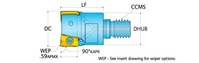 Ingersoll Series: 1TJ1N - 90° End Mill
