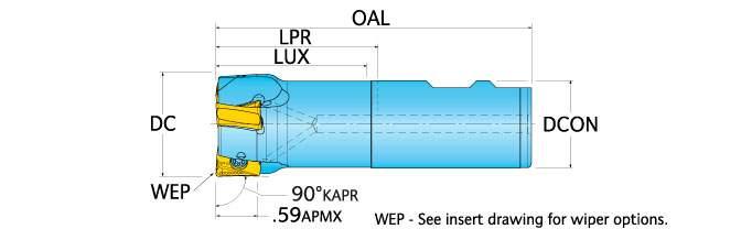 Ingersoll Series: 1TJ1N - 90° End Mill