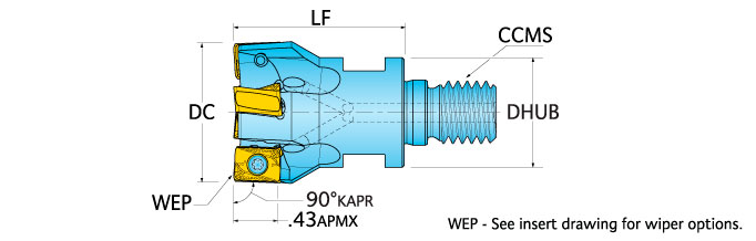 Ingersoll Series: 1TJ1Q - 90° End Mill (Metric)