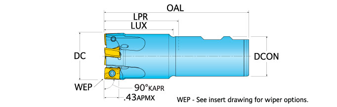 Ingersoll Series: 1TJ1Q - 90° End Mill (Metric)