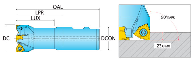 Ingersoll Series: 1WJ1F_W - 90° Rough & Ramp End Mill