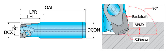 Ingersoll Series: 1ZG3D - Hi-Feed Ceramic End Mill