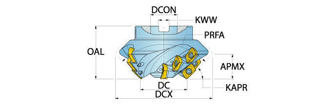 Ingersoll Series: 22_3R - Chamfer Shell Mill