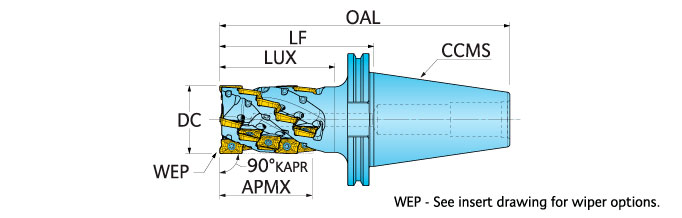 Ingersoll Series: 22J3G - 90° Rough & Finish End Mill